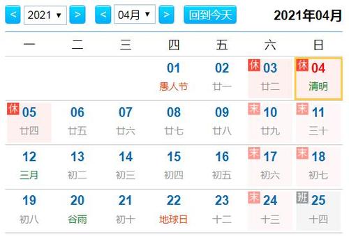2021年烟台清明节扫墓可以吗？清明假期烟台天气情况