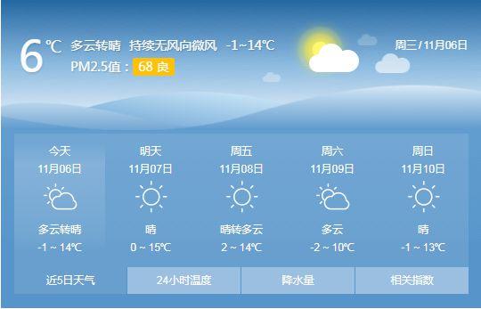 甘肃有大暴雪预警吗?河西今天什么天气情况-图2 甘肃有大暴雪预警吗?河西今天什么天气情况-图2
