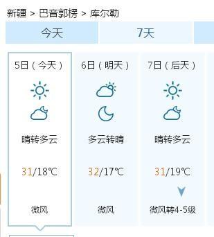 南疆气温多少？近期新疆南疆天气情况