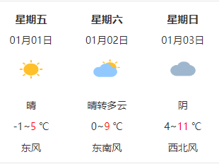 2021年11月27日杭州最低温度是多少?26日杭州天气情况-图3 2021年11月27日杭州最低温度是多少?26日杭州天气情况-图3