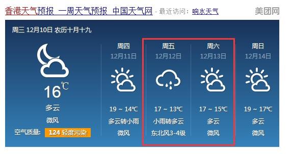 香港澳门12月份的天气?澳门13号天气情况-图1 香港澳门12月份的天气?澳门13号天气情况-图1