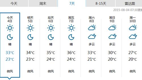 乌鲁木齐常年气温?乌鲁木齐最近的天气情况-图2 乌鲁木齐常年气温?乌鲁木齐最近的天气情况-图2