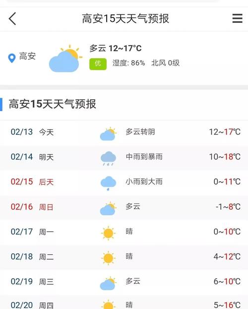 明天赣州的天气怎么样?还会下雨吗?赣州后天什么天气情况-图3 明天赣州的天气怎么样?还会下雨吗?赣州后天什么天气情况-图3