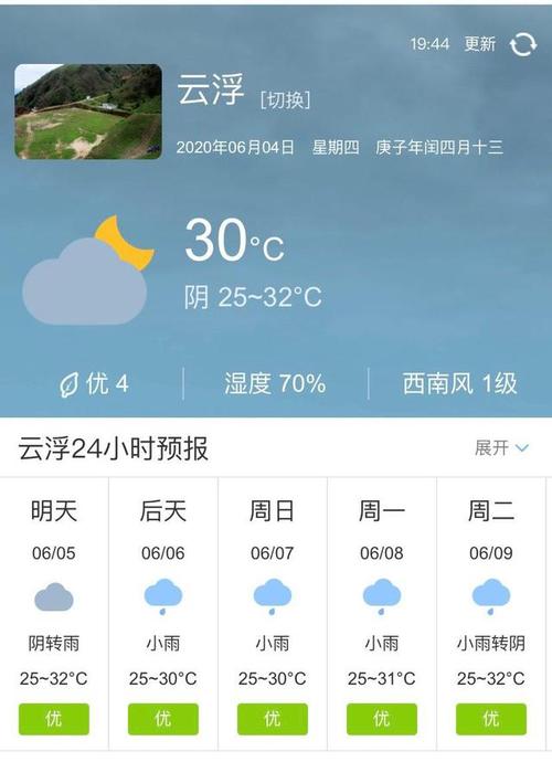 云浮天气预报属于广东什么地区？云浮市天气情况