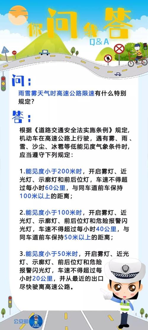 雾天高速公路限速规定？全国道路天气情况