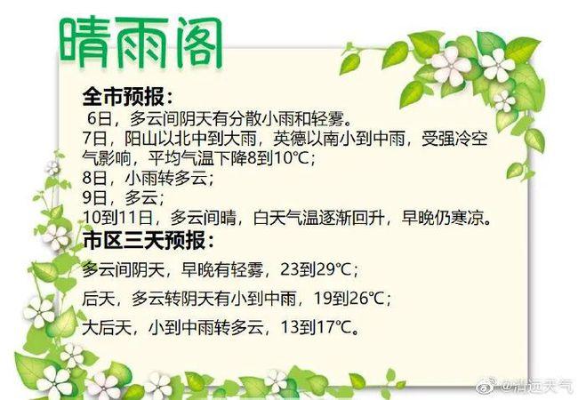 清远天气什么时候变冷?查询清远天气情况-图2 清远天气什么时候变冷?查询清远天气情况-图2