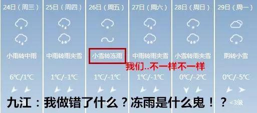 为什么赣州几十年不下雪？江西赣州全年天气情况