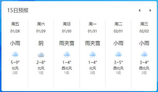 为什么赣州几十年不下雪?江西赣州全年天气情况-图2 为什么赣州几十年不下雪?江西赣州全年天气情况-图2