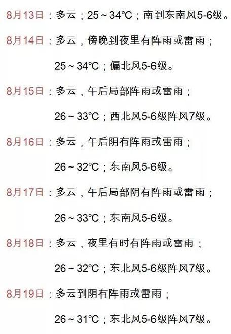 舟山10月底温度一般多少?最近10舟山天气情况-图3 舟山10月底温度一般多少?最近10舟山天气情况-图3