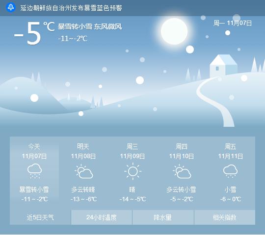 吉林延吉下雪了吗？延吉今日上午天气情况