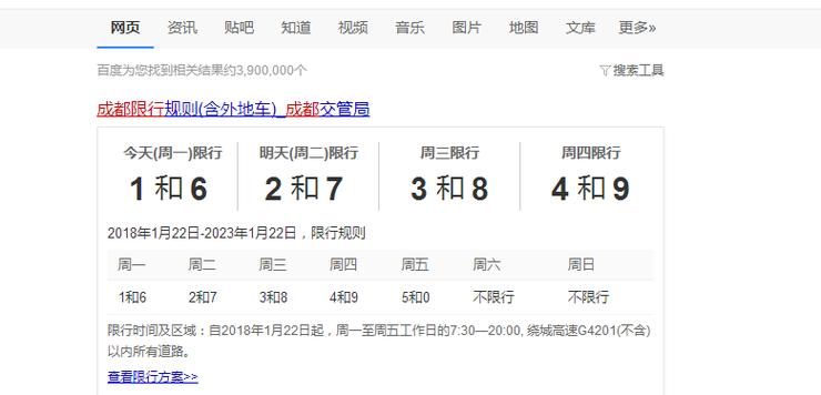 成都2021年11月22号小汽车限号吗?22号成都天气情况-图2 成都2021年11月22号小汽车限号吗?22号成都天气情况-图2