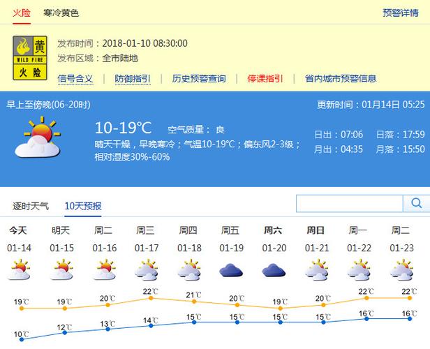 请问深圳的天气怎么样的呢?今天宝安天气情况-图1 请问深圳的天气怎么样的呢?今天宝安天气情况-图1