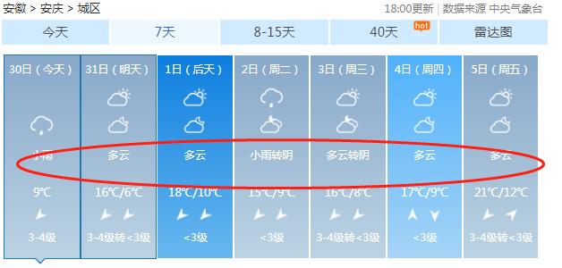 怀宁有哪些乡镇?明天怀宁的天气情况-图3 怀宁有哪些乡镇?明天怀宁的天气情况-图3