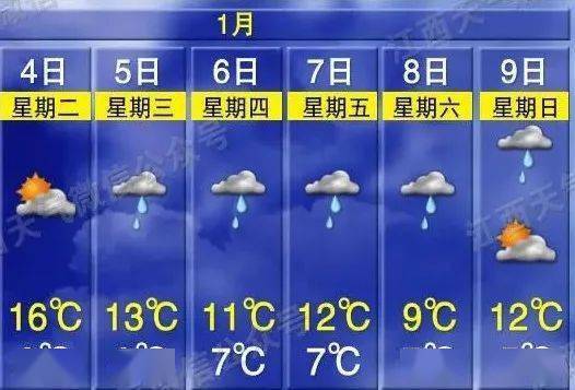 交管短信文本?今日铜鼓的天气情况-图2 交管短信文本?今日铜鼓的天气情况-图2