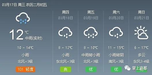 宜都的特各个特点？宜都今天的天气情况