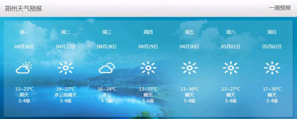 贵州威宁处于什么气候?贵州威宁的天气情况-图2 贵州威宁处于什么气候?贵州威宁的天气情况-图2
