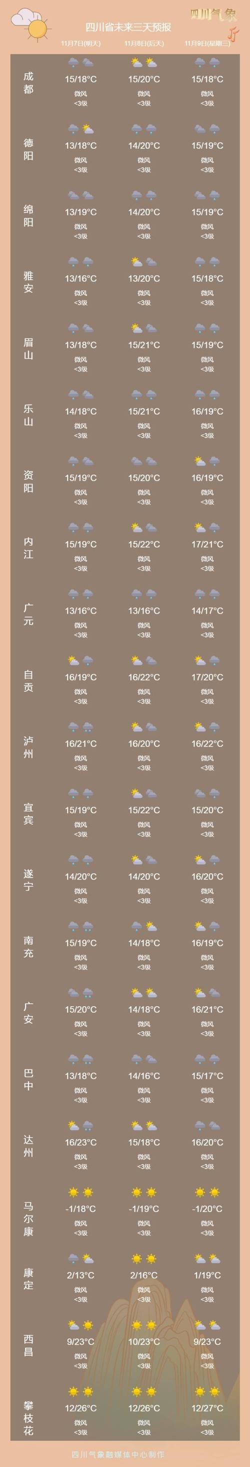 k508经常晚点吗?广安18号天气情况-图1 k508经常晚点吗?广安18号天气情况-图1