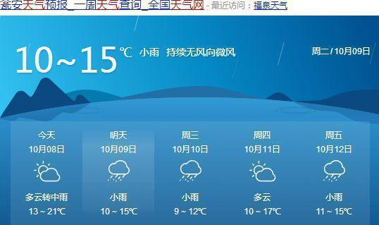 瓮安能源使用情况?今天瓮安的天气情况-图3 瓮安能源使用情况?今天瓮安的天气情况-图3