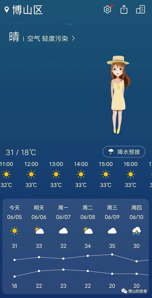 淄博秋季气候特征？2017淄博高考天气情况
