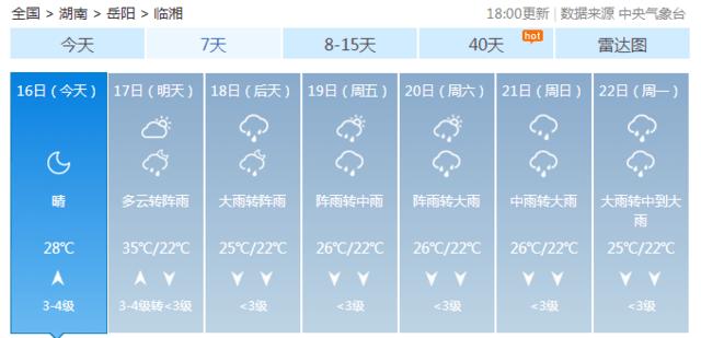 抚顺哪个区最冷?抚顺热高天气情况-图3 抚顺哪个区最冷?抚顺热高天气情况-图3