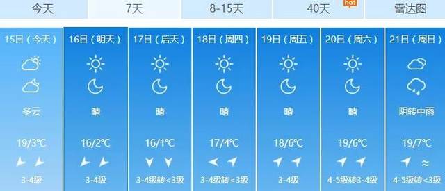 新乡2022最低温度是多少？新乡西连山天气情况