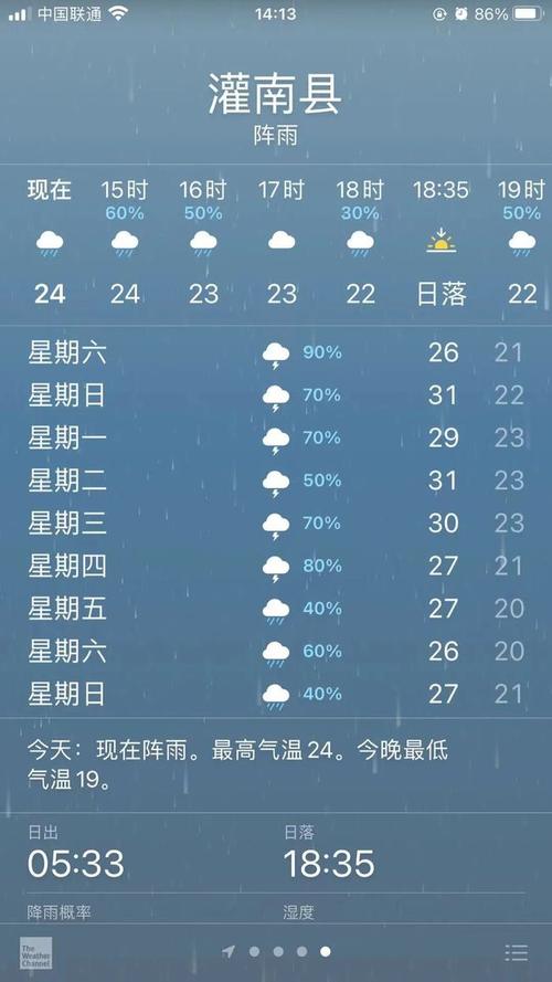 连云港未来45天天气预报？灌南县天气情况-图2