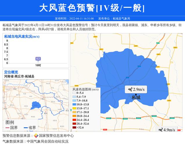 柘城属于哪个省哪个市?宁陵今天的天气情况-图2 柘城属于哪个省哪个市?宁陵今天的天气情况-图2