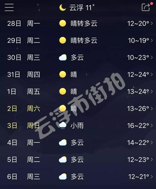 在农村发展,干点什么最挣钱?内丘明天的天气情况-图2 在农村发展,干点什么最挣钱?内丘明天的天气情况-图2