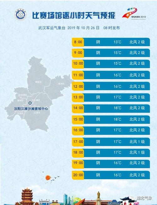 湖北未来30天天气报告？湖北今明天气情况