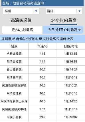 福州天气什么时候回暖?明天福州的天气情况-图3 福州天气什么时候回暖?明天福州的天气情况-图3