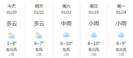 江阴什么时候才会下雪?今天江阴天气情况-图3 江阴什么时候才会下雪?今天江阴天气情况-图3