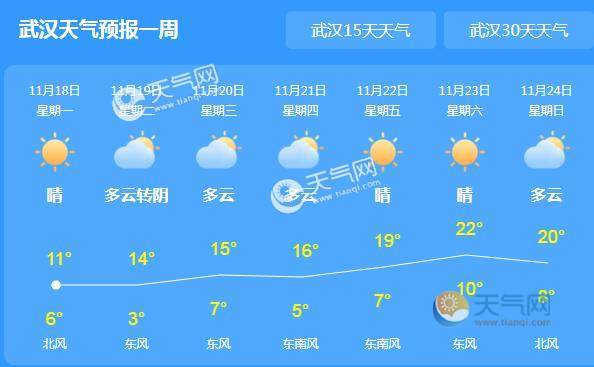 wc130为什么不怕风?130天气情况-图2 wc130为什么不怕风?130天气情况-图2