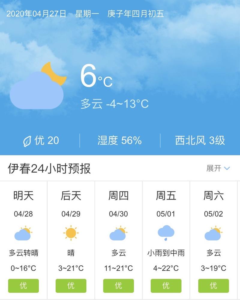 伊春雨水大吗？伊春今年的天气情况