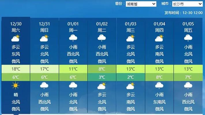 湖南怀化下大雪了吗?今天怀化的天气情况-图2 湖南怀化下大雪了吗?今天怀化的天气情况-图2