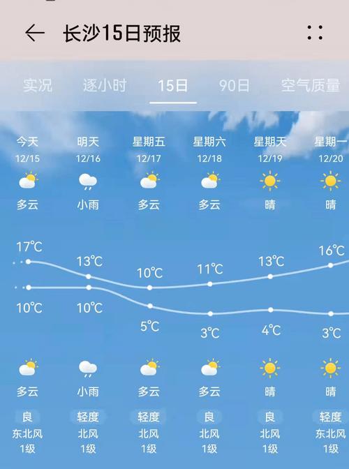 2024年春节湖南天气会冷吗？春节的天气情况湖南