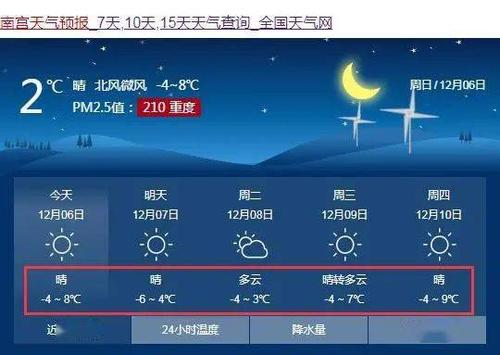 八月为什么叫南宫？南宫明天天气情况-图2