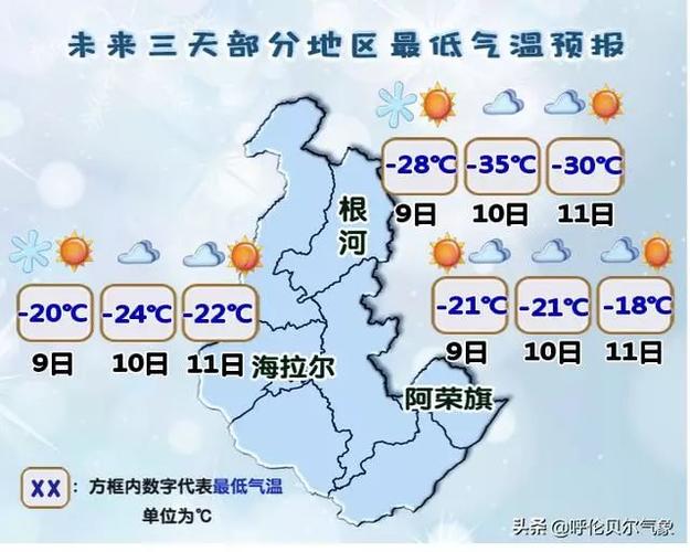 呼伦贝尔今天气温是多少度?呼伦贝尔今日天气情况-图2 呼伦贝尔今天气温是多少度?呼伦贝尔今日天气情况-图2