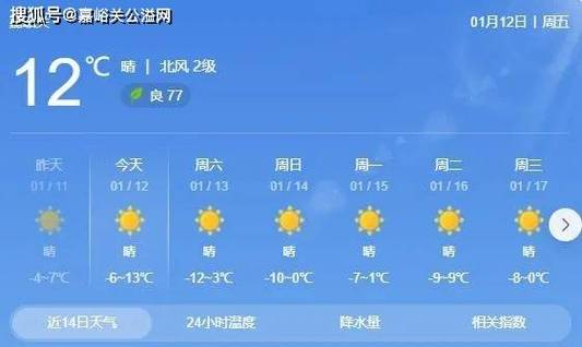 陇南冬天冷吗？陇南春节份天气情况