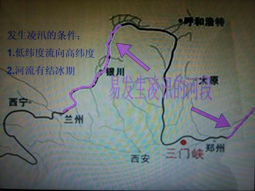 黄河凌汛发生的时间和条件？明天刘家峡的天气情况