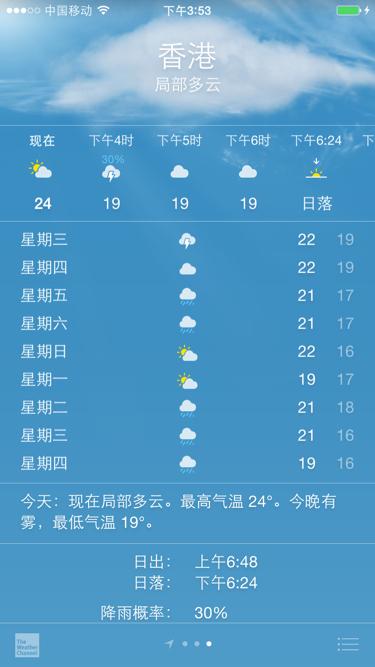 香港28度穿什么？香港 2月 天气情况