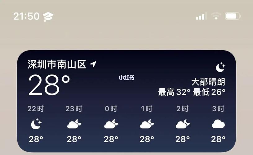 香港28度穿什么?香港 2月 天气情况-图3 香港28度穿什么?香港 2月 天气情况-图3