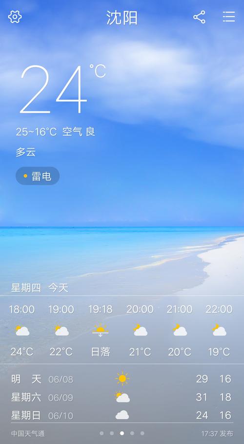 沈阳六月份穿什么?6月沈阳天气情况-图3 沈阳六月份穿什么?6月沈阳天气情况-图3