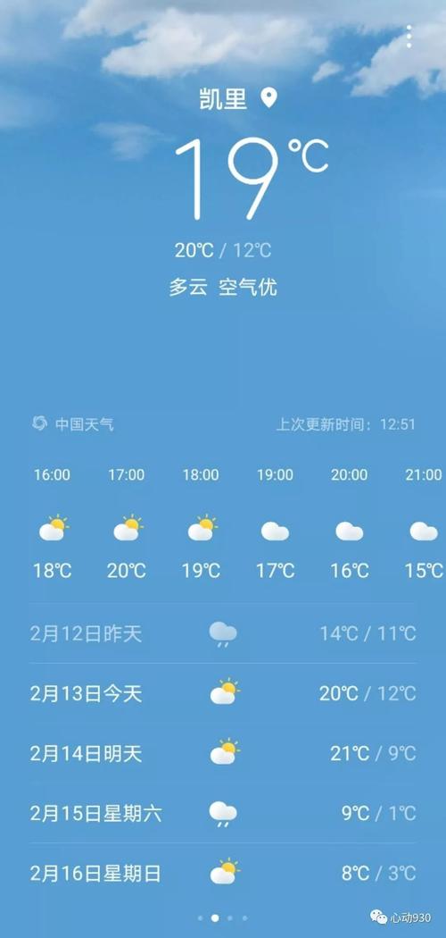 凯里什么时候下雪？凯里下个周天气情况