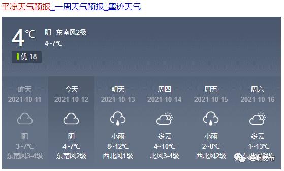 2021甘肃最冷温度?6月甘肃天气情况-图2 2021甘肃最冷温度?6月甘肃天气情况-图2