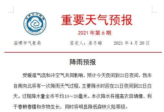 德阳人工降雨最新通知?德阳21号天气情况-图2 德阳人工降雨最新通知?德阳21号天气情况-图2