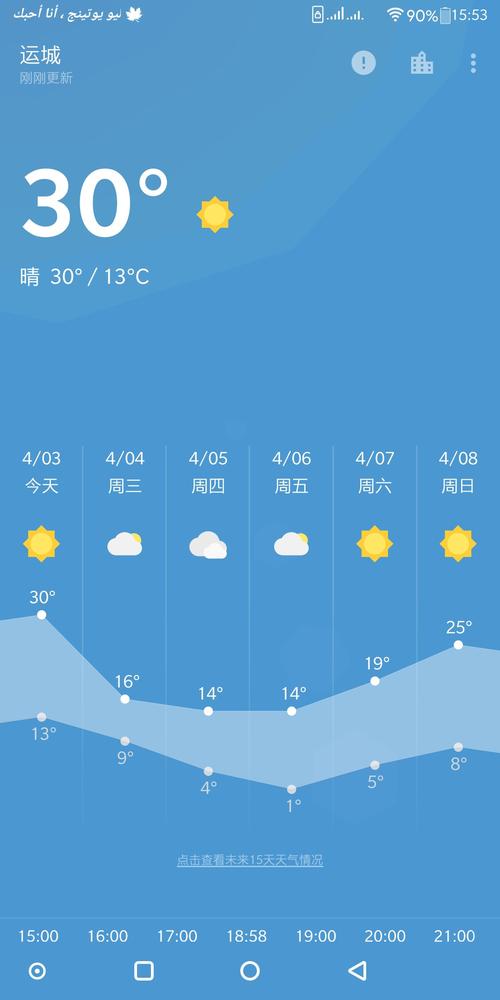 运城看天气预报看哪里的?明天运城的天气情况-图3 运城看天气预报看哪里的?明天运城的天气情况-图3