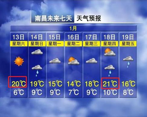 新余明天二十四小时天气预扳?明天江西天气情况-图3 新余明天二十四小时天气预扳?明天江西天气情况-图3