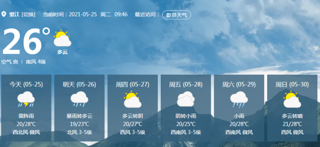 未来几天望江哪天有雨?望江半月之内天气情况-图2 未来几天望江哪天有雨?望江半月之内天气情况-图2