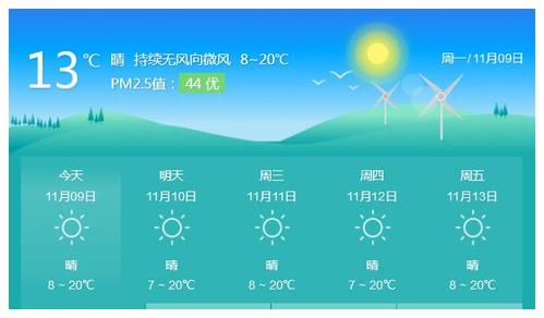 凯里气候怎么样?凯里最近的天气情况-图2 凯里气候怎么样?凯里最近的天气情况-图2