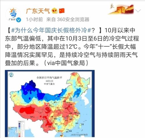 惠州天气什么时候回温?查明天惠州天气情况-图3 惠州天气什么时候回温?查明天惠州天气情况-图3